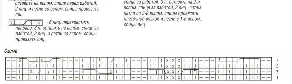 Шаль-жакет с косами спицами