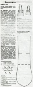 Описание