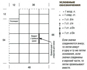 Выкройка Кружевное пончо из мотивов выкройка