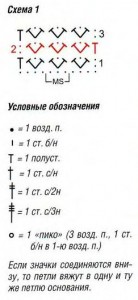 Ажурный жакет крючком 