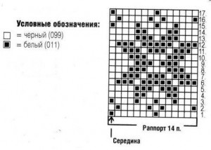 Схема Вязаная шапочка с норвежским жаккардом схема