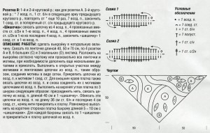 Кружевной платок крючком - схема