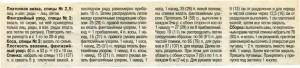 Вязаный джемпер цвета мяты с застёжкой на спинке схема