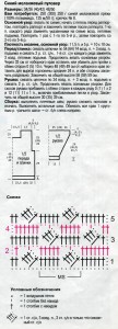 Синий меланжевый пуловер - схема