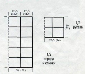 Летняя туника крючком в стиле пэчворк